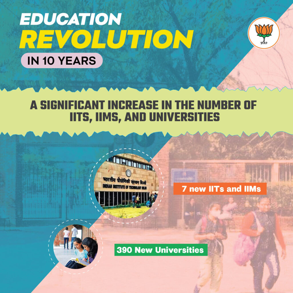 The analysis of the Modi government's actions in the education sector