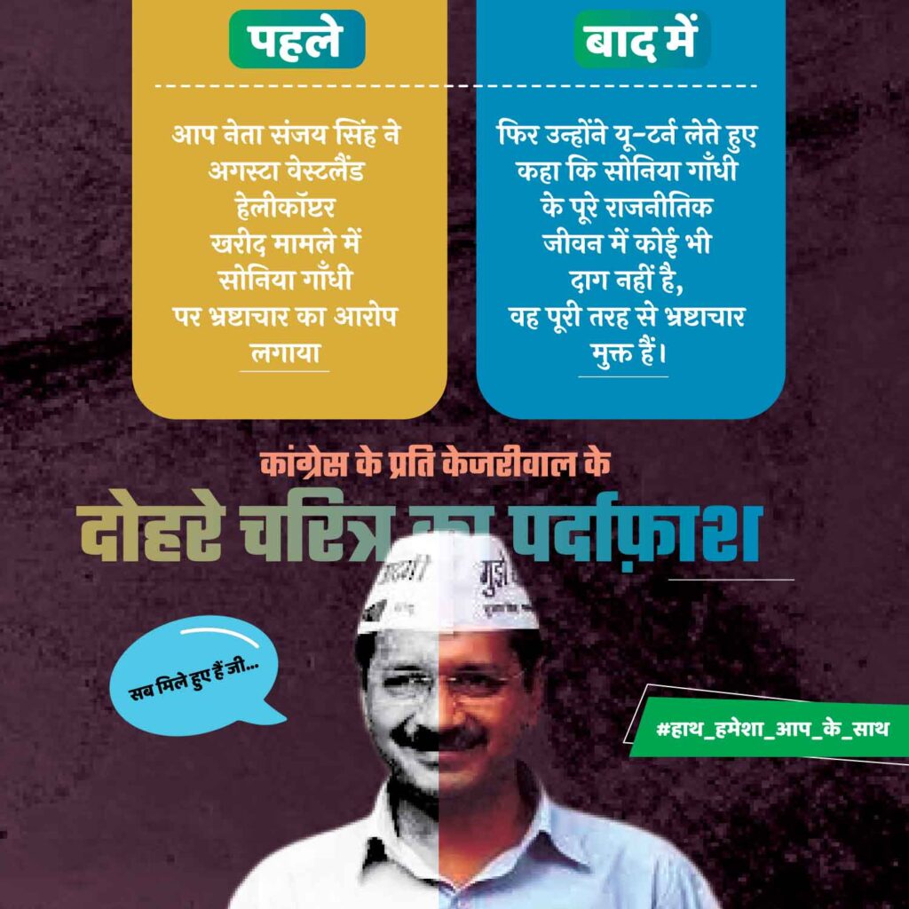 CM Kejriwal's double character towards Congress exposed