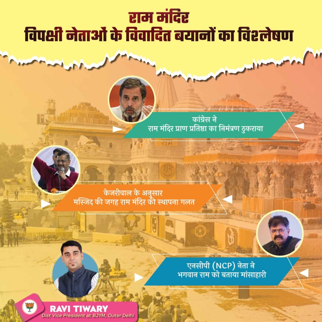 Ram Mandir: Analysis of controversial statements of opposition leaders